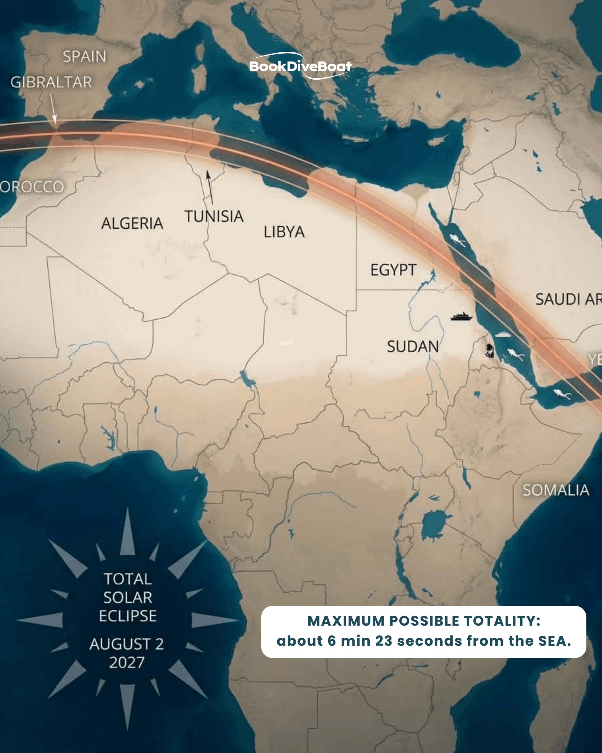 Eclipse totality over the Red Sea, August 2027